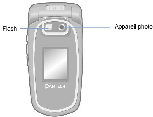 PANTECH PG-3500 - Recyclage des déchets des équipements électriques et électroniques - 3
