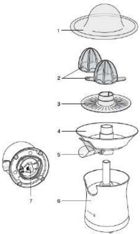 BRANDT PAI-40V - Description of the citrus juicer - 1