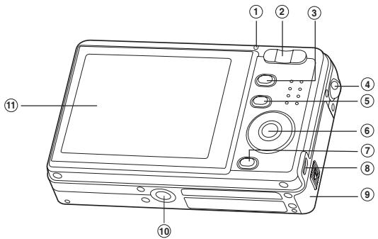 SEALIFE DC600 - Vue de Dos - 1