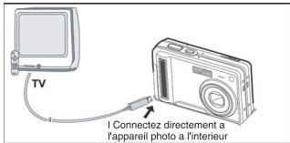 SEALIFE DC600 - Lecture d'Images Fixes / Clips Video sur un téléviseur - 1