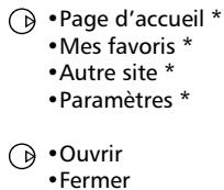 TRIUM COSMO - Organisation du menu - 9