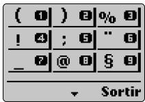 TRIUM COSMO - La méthode Multitap/Multipress - 1
