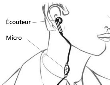 TRIUM SIRIUS - Utilisation du kit piétons - 1