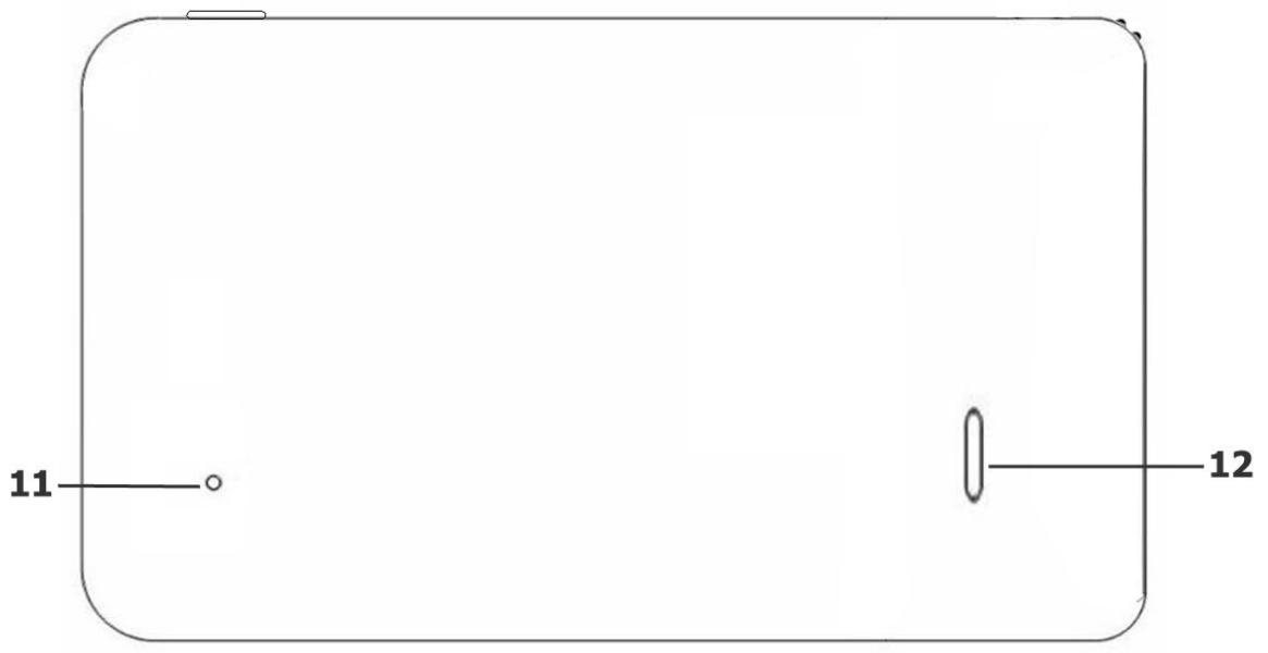 EGO SYSTEMS MID 7 - Conseils de sécurité - 5