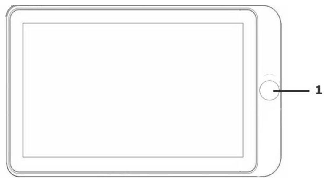 EGO SYSTEMS MID 7 - Conseils de sécurité - 2