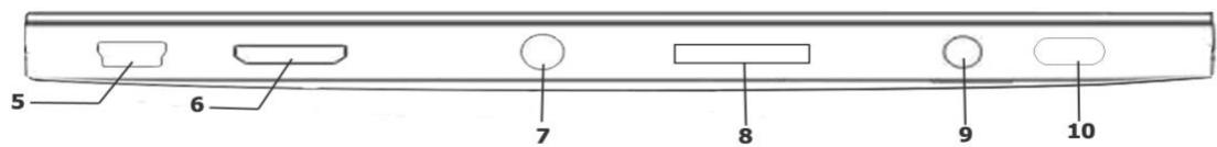 EGO SYSTEMS MID 7 - Conseils de sécurité - 4