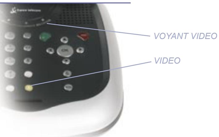 LEADTEK VISIOPHONE 8882 - Figer l'image pour partager un objet ou un document. - 1