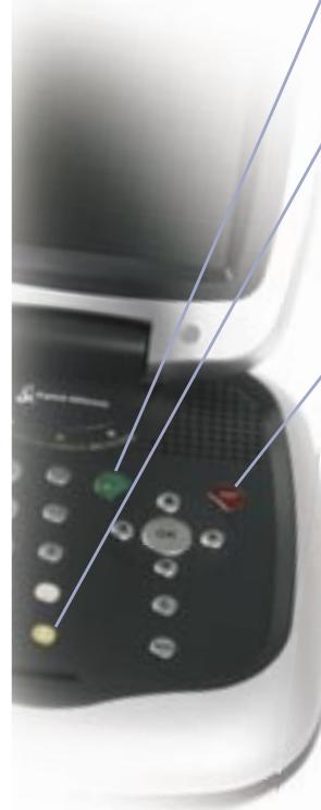 LEADTEK VISIOPHONE 8882 - Cas particulier : - 2