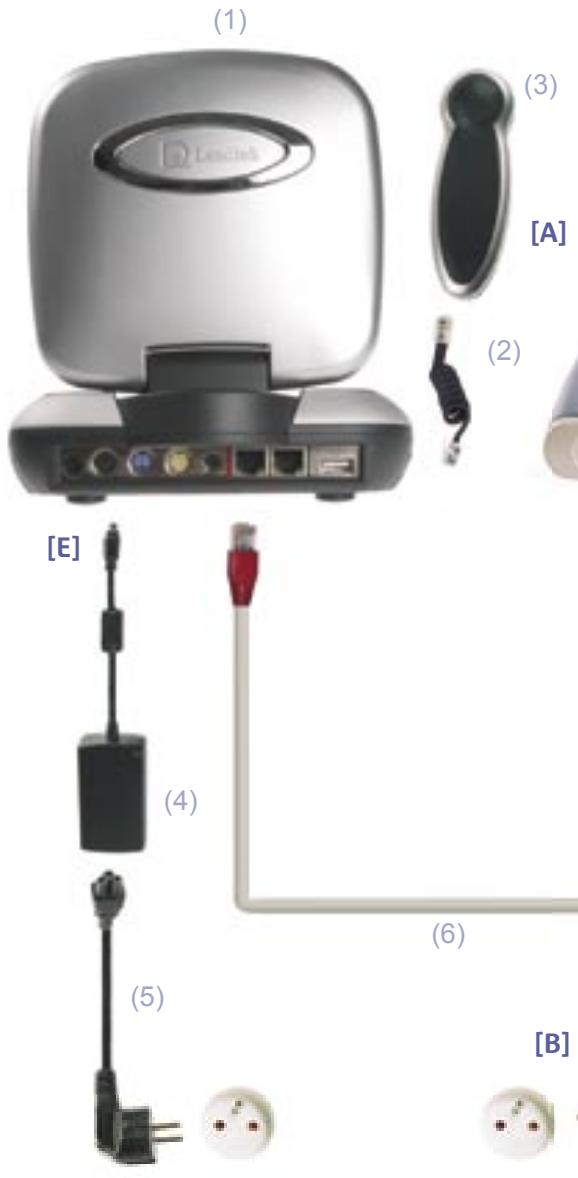 LEADTEK VISIOPHONE 8882 - Bienvenue dans la "visiophonie" - 2