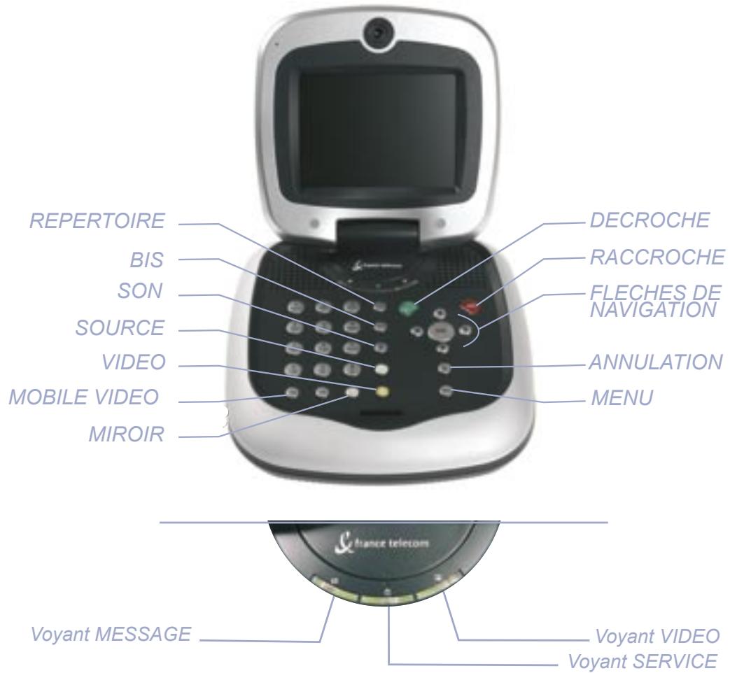 LEADTEK VISIOPHONE 8882 - personnelles - 1