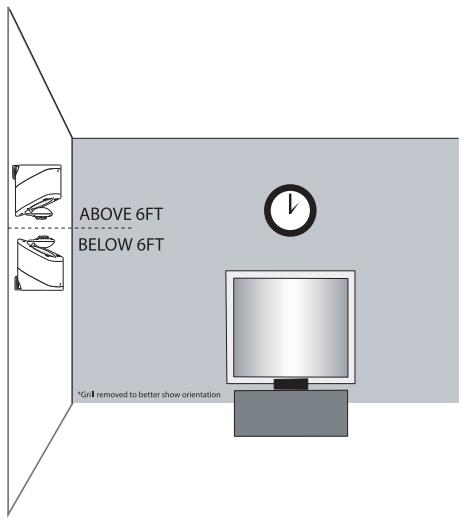 MIRAGE SPEAKERS NANOSAT PRESTIGE - Diagram 3 - 2