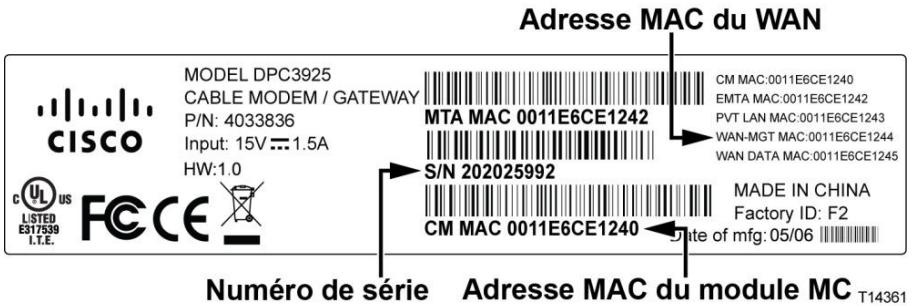 SCIENTIFIC ATLANTA DPC3825 - Je ne dispose d'aucun forfait Internet haut débit. - 1