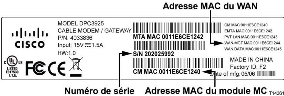 SCIENTIFIC ATLANTA EPC3825 - Je ne dispose d'aucun(forfait Internet haut débit. - 1