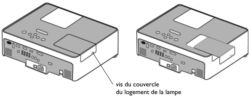ASK PROXIMA C445 - Avertissements : - 2