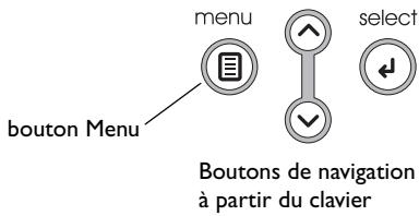 ASK PROXIMA C445 - Utilisation des menus - 1
