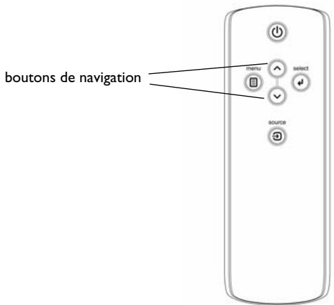 ASK PROXIMA C445 - Dépannage de la télécommande - 5