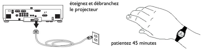 ASK PROXIMA C445 - Nettoyage du filtre anti-poussière - 1