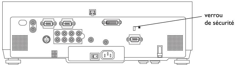 ASK PROXIMA C445 - Annexe - 1