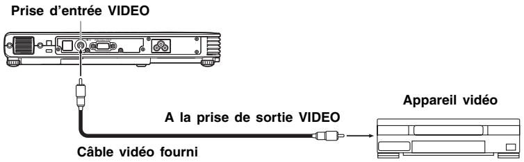 ASK PROXIMA M9 - Projecteur - 1
