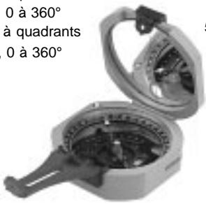 BRUNTON MULTI-NAVIGATOR - Boussoles de poche - 1