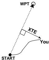 BRUNTON MULTI-NAVIGATOR - 7.1-8 VOIR XTE (visualiser erreur laterale) - 1