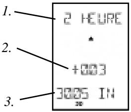 BRUNTON MULTI-NAVIGATOR - MEMOIRE BAROMETR - 1