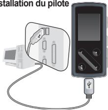 COWON SYSTEMS IAUDIO 7 - Installation du pilote Windows 98 - 1