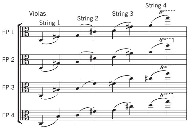 EAST WEST HOLLYWOOD STRINGS - Details - 3