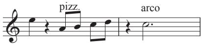 EAST WEST HOLLYWOOD STRINGS - A Glossary of Articulation Names - 3