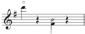 EAST WEST HOLLYWOOD STRINGS - A Glossary of Articulation Names - 1