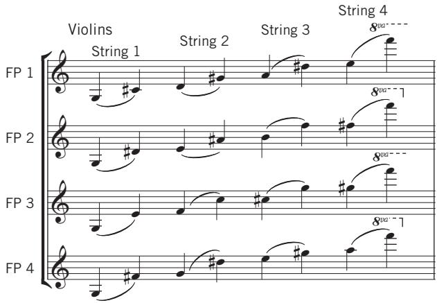 EAST WEST HOLLYWOOD STRINGS - Details - 1