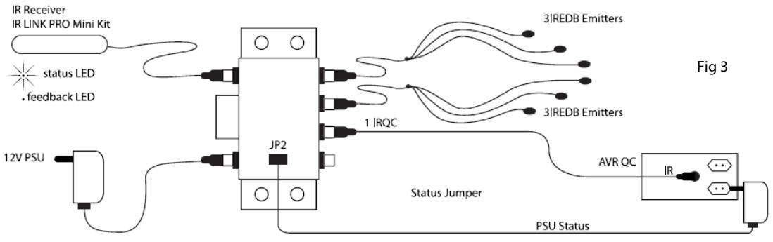 EBODE IR LINK MINI - STATO - 1