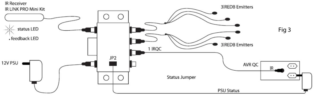 EBODE IR LINK MINI - STATUS - 1