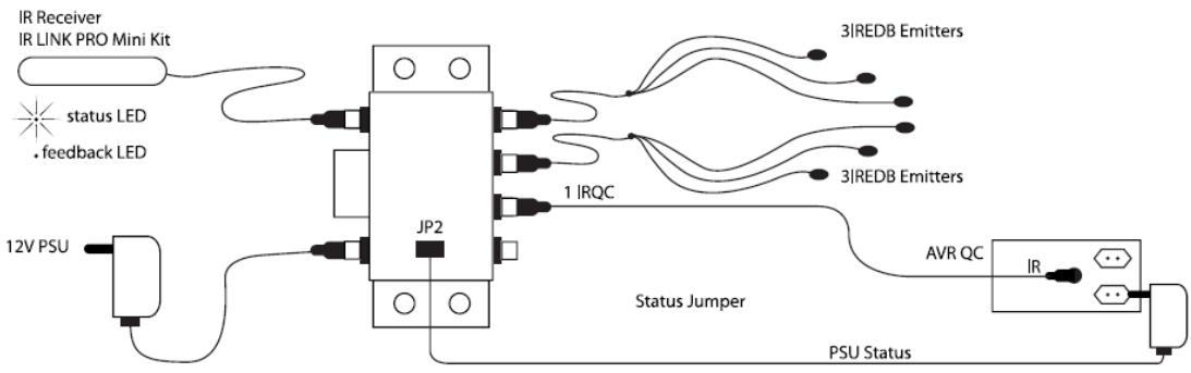 EBODE IR LINK MINI - Etat - 1