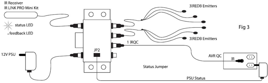 EBODE IR LINK MINI - STATUS - 1