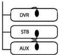 EBODE IR LINK MINI - STATUS - 2
