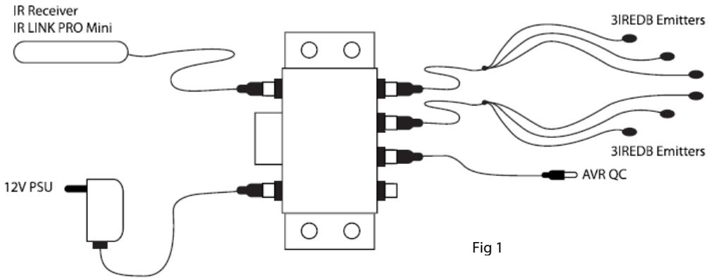 EBODE IR LINK MINI - Instalar o ebode IR Link Pro Mini - 1