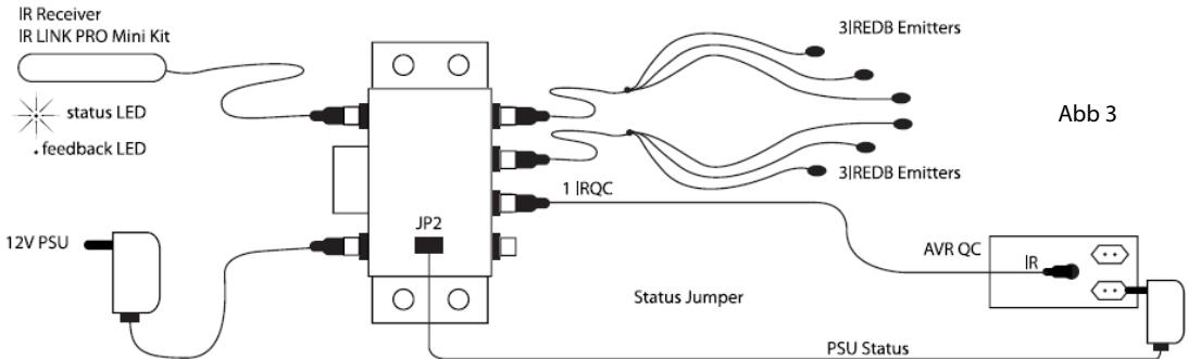 EBODE IR LINK MINI - STATUS - 1