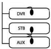 EBODE IR LINK MINI - STATUS - 2