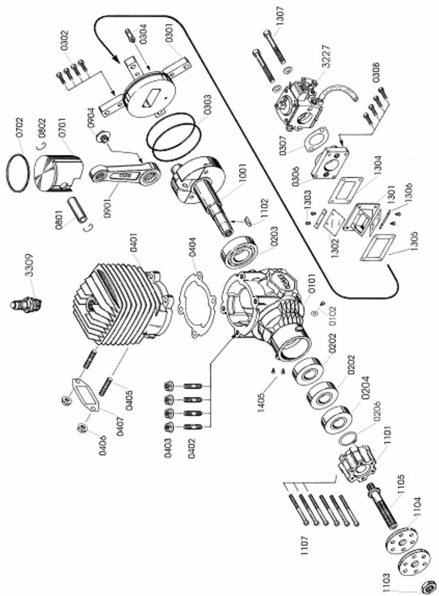 MVVS 80 IRS SP - Lubrification du roulement avant du moteur: - 2