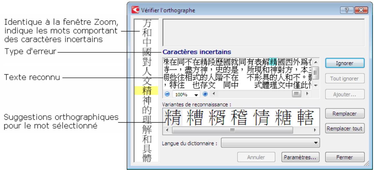 ABBYY SOFTWARE FINEREADER - Vérification de l'orthographe - 2