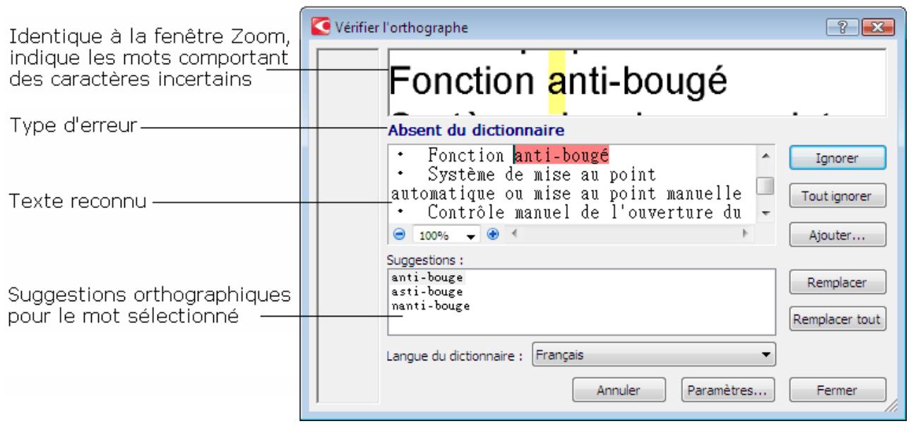 ABBYY SOFTWARE FINEREADER - Vérification de l'orthographe - 1