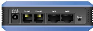 AIRLIVE VOIP-111A - LED-Anzeigen - 4