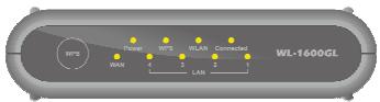 AIRLIVE WL-1600GL - LEDs Indicadores - 1