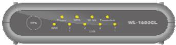 AIRLIVE WL-1600GL - LED Indicators - 1