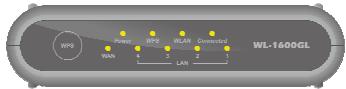 AIRLIVE WL-1600GL - LED Indicadores - 1