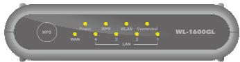 AIRLIVE WL-1600GL - LED Anzeigen - 1