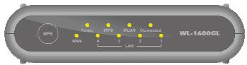 AIRLIVE WL-1600GL - LED Indicators - 1