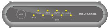 AIRLIVE WL-1600GL - Sygnalizacja LED - 1