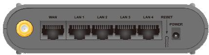 AIRLIVE WL-1600GL - LED Indicators - 2